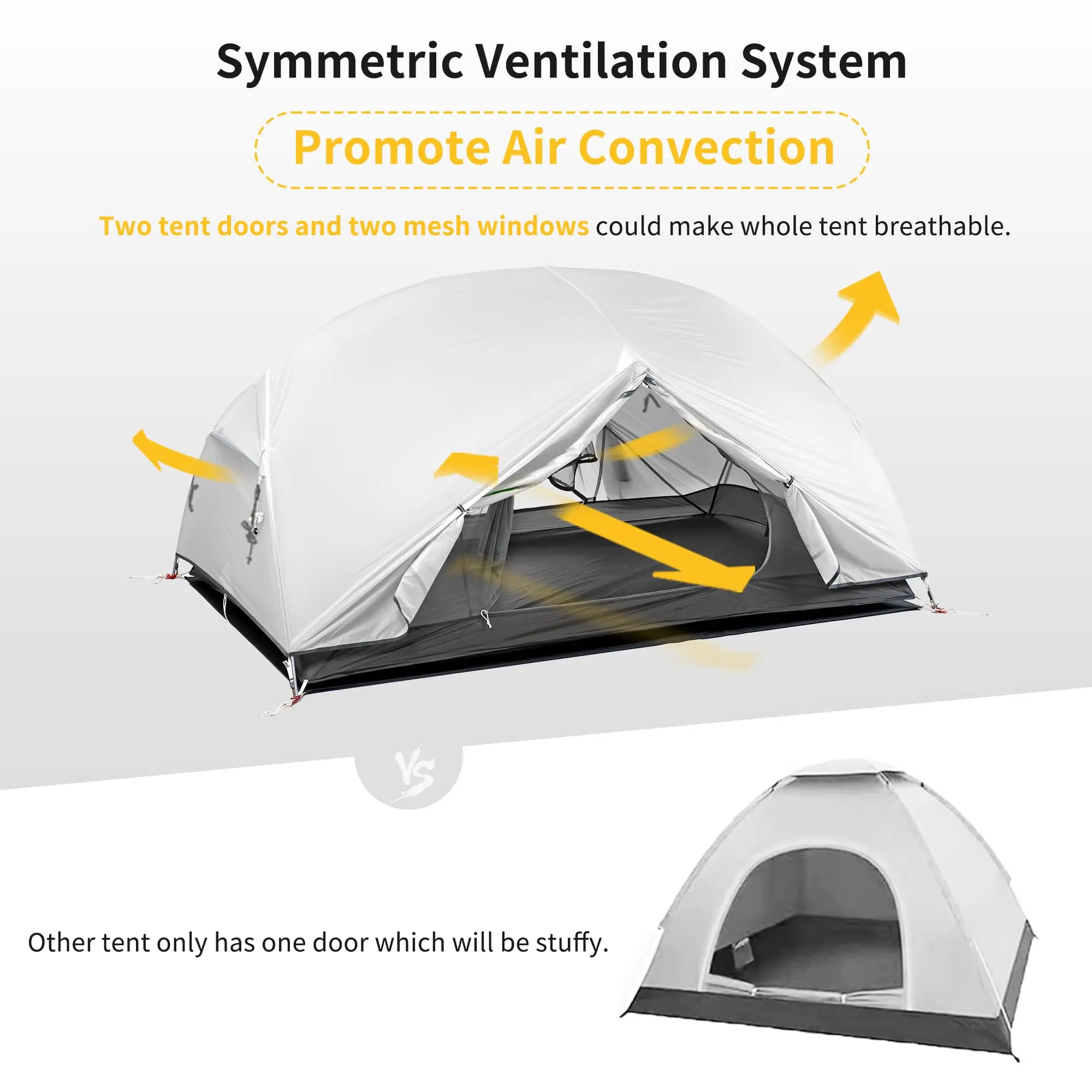 Camping Tent for Naturehike Mongar 2 Ultralight Outdoor 3 Season Waterproof 20D Nylon 2 Person Backpacking