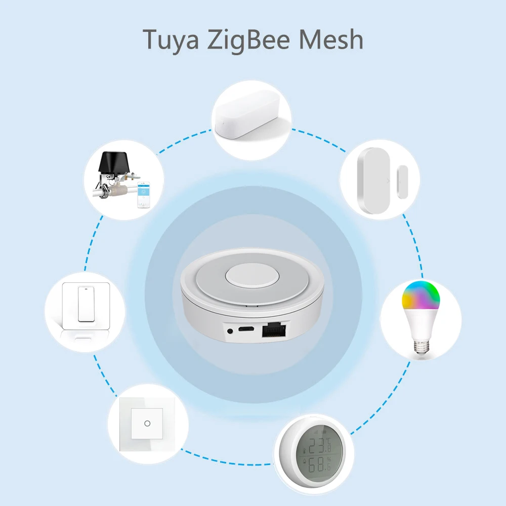 Tuya ZigBee Gateway Hub Wireless Wired Smart Home Center Bridge App Remote Control Subdevice Works with Google Home Alexa
