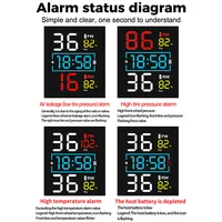 MT20 With Clock Motorcycle TPMS 2 Tyre Sensors Tire Pressure Monitoring System USB Solar Power Temperature Tester Alarm Digital - Image 3