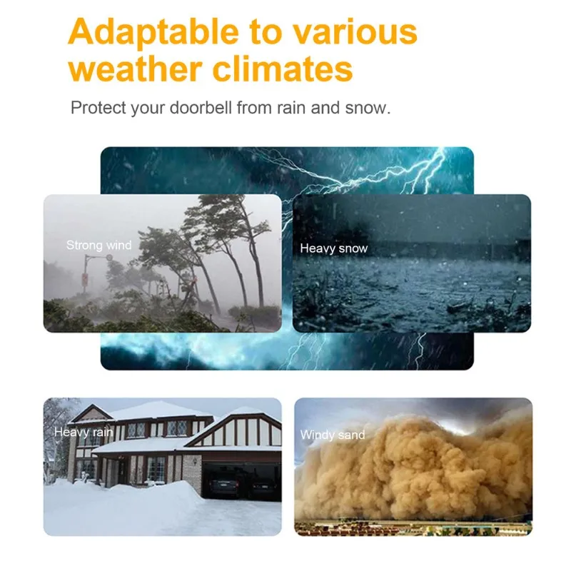 B24B 무선 야외 초인종용 플라스틱 레인 커버 - 방수 보호 커버 디자인