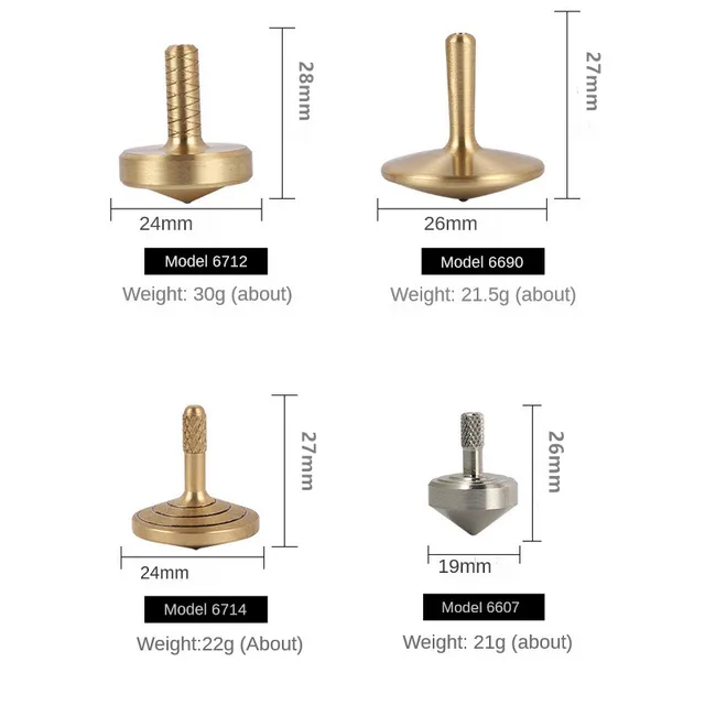 Gyroscope Inception Space Metal Brass Spinning Top Fidget Toys Gyro Creative Desktop Small Mini Hand Spinner for Kids Adults 2