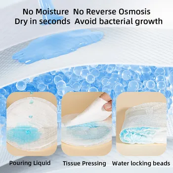 SUNVENO 60/100pcs Disposable Nursing Pads,Breast Pads for Breastfeeding,Thin,Absorbent,Breastfeeding Essentials 5