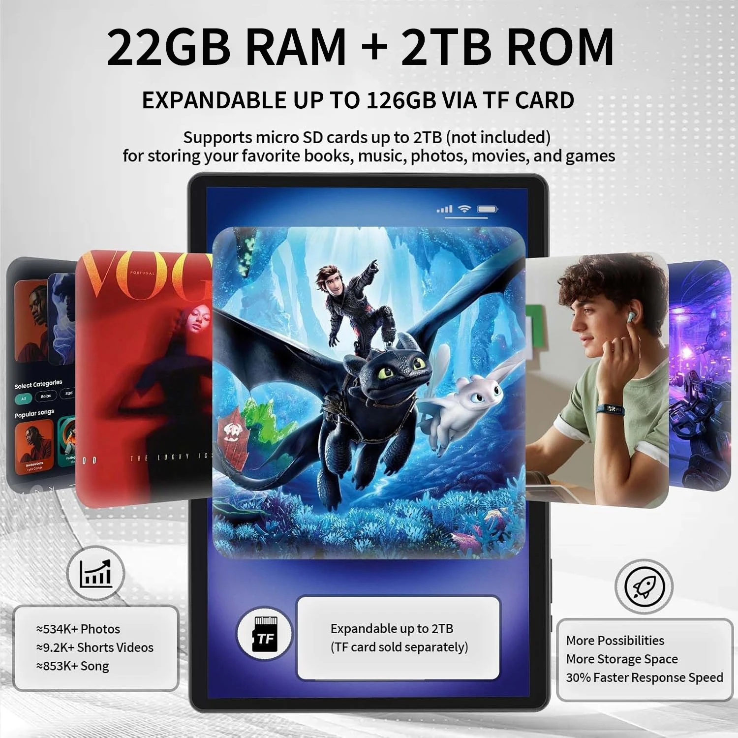 タブレット Android 14 22GB RAM 2TB ROM 5G