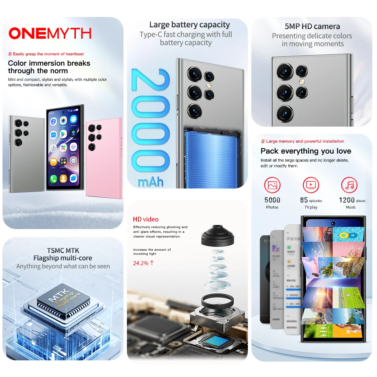ONEMYTH S25 Pro Mini Smartphone 3G Network Dual SIM Play Store 4.0 Inch HD Display 2000mAh 2GB+16GB Add 64GB TF Card Android 8.1 4