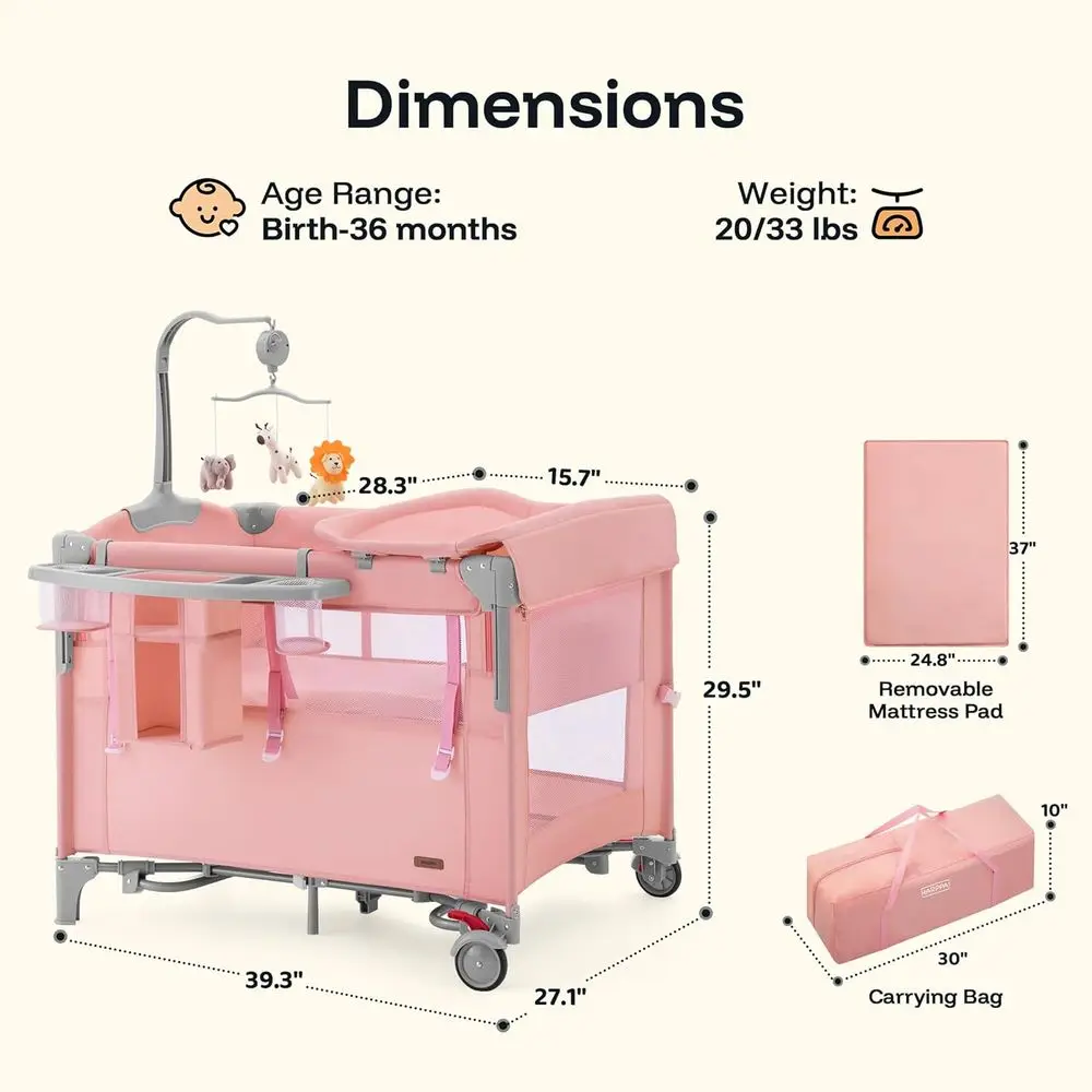 description