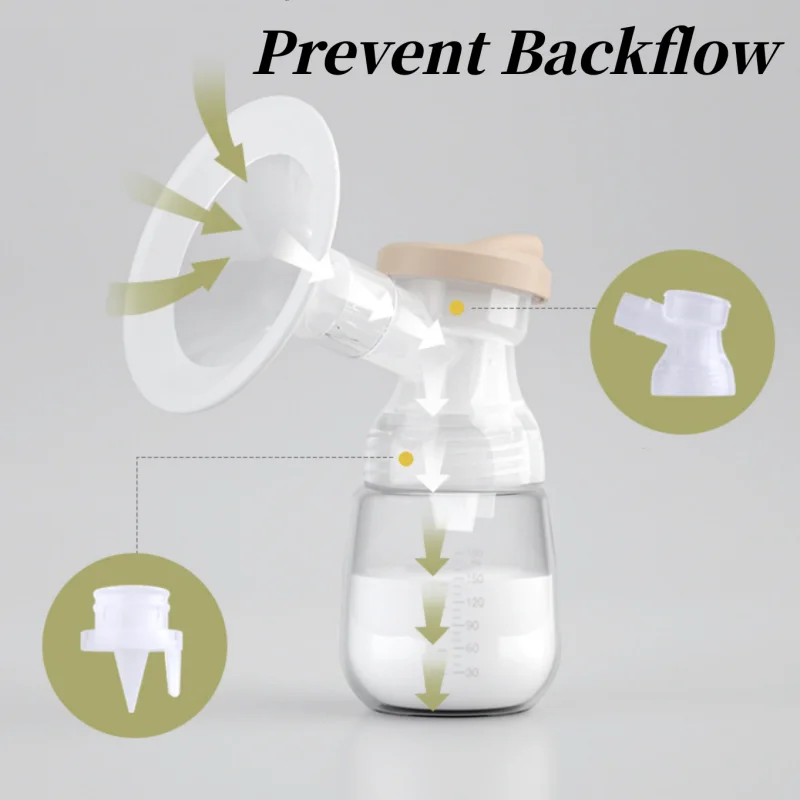 Electric Breast Milk Extractor Wireless Electric Breast Milk Pump Breast Pump Electric Breast Milk Extractor Baby Breast Pump