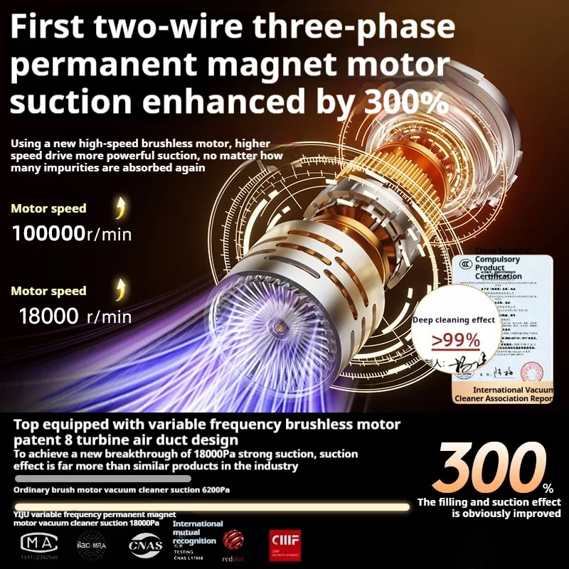 ���� �޴�� �ڵ��� ���� û�ұ� ���� �뵵 200W ������ ���� û�ұ� �̴� �޴�� ������ ���� �� �Ҿ� ����