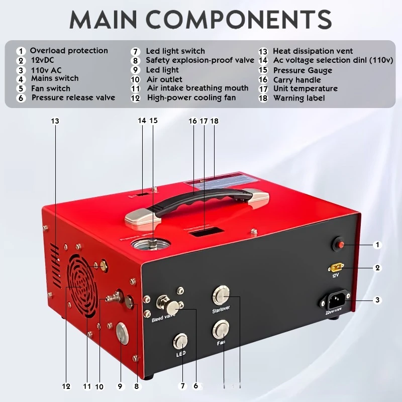 220V-110V ���� Ÿ�̾� ���÷����� �޴�� ���� �������� ���� 4500PSI 30MPA LED ����Ʈ �ڵ� ���� ��� ������ �����ſ� SUV Ʈ����
