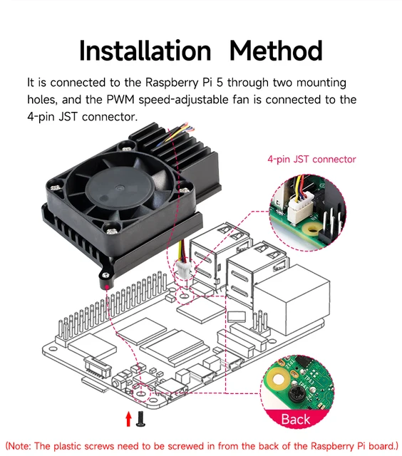 Raspberry Pi Active Cooler Problems Raspberry Pi 5 Cooling Kit ...