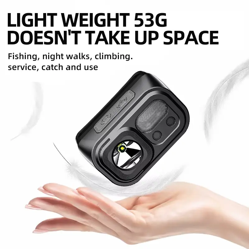 SUPERFIRE Mini Powerful  Hiking Camping Headlamp USB C Rechargeable Head Light LED Sensor Headlight Front Head Lamp For Working - Image 4