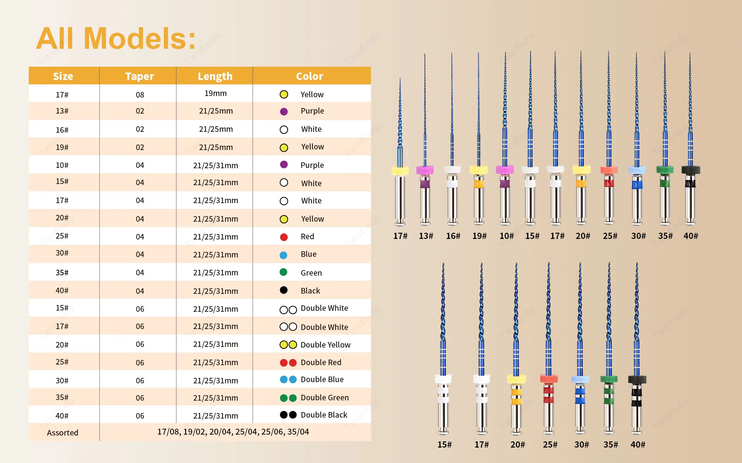 Dental Wurzelkanalfeile Endo Rotationsfeilen Endodontische Feilen 25mm Nickel Titan Instrument Zahnmedizin – Detail 5