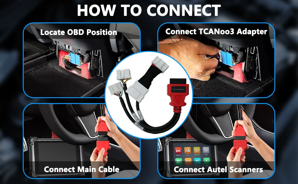 3-in-1 Diagnose- und Reparaturkabel (CAN-Bus) – Kompatibel mit Tesla Model 3/Y (ab 2019) und Model S/X (alle Modelljahre) – Detail 6