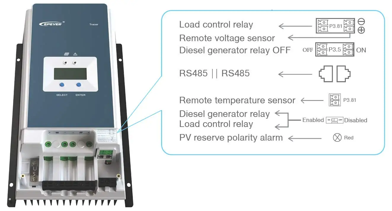 Description Picture 6 of itemEPEVER 100A 80A 60A 50A MPPT Solar Charge Controller 12/24/36/48V Auto Battery Regulator Max Panel PV 150V 200V Tracer AN Series