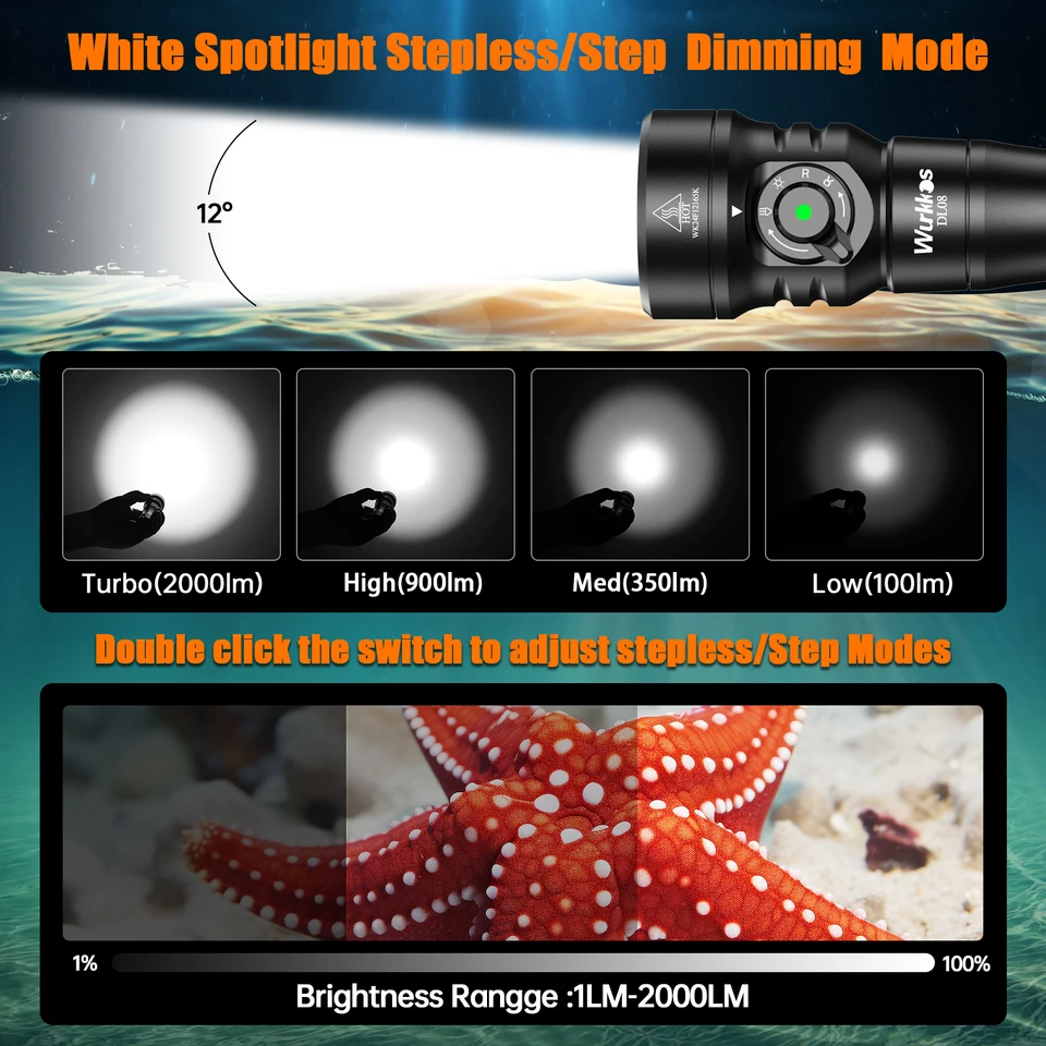 Lampe De Plongée Wurkkos DL07 – 3000 Lumens, 4 Modes (blanc, Large, Rouge, UV) – Étanche IPX8 100m – Avec Support Rotule