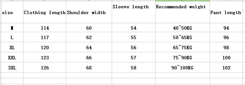 Autumn and Winter New Coral Plush Thickened and Warm Cartoon Loose Men's Home Clothing Set with Cold resistant Sleeping Robe