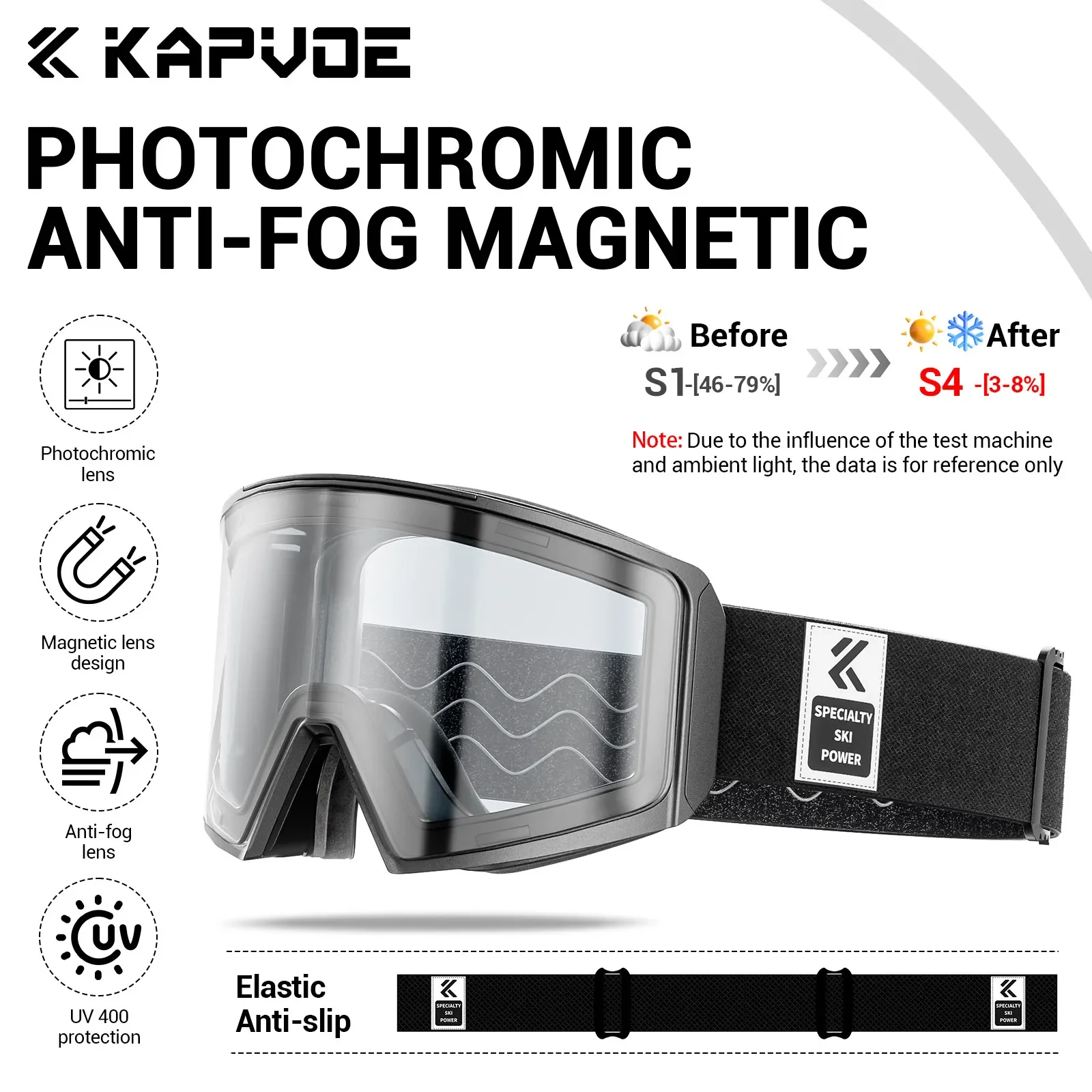 KAPVOE 자석 스키 고글 여성 남성 겨울 야외 스포츠 마스크 UV400 스노..