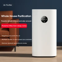 Negative Ion Air Purifier Multifunctional Air Freshener Odor Eliminator Machine With HEPA Filter Air Cleaner Odor Eliminator