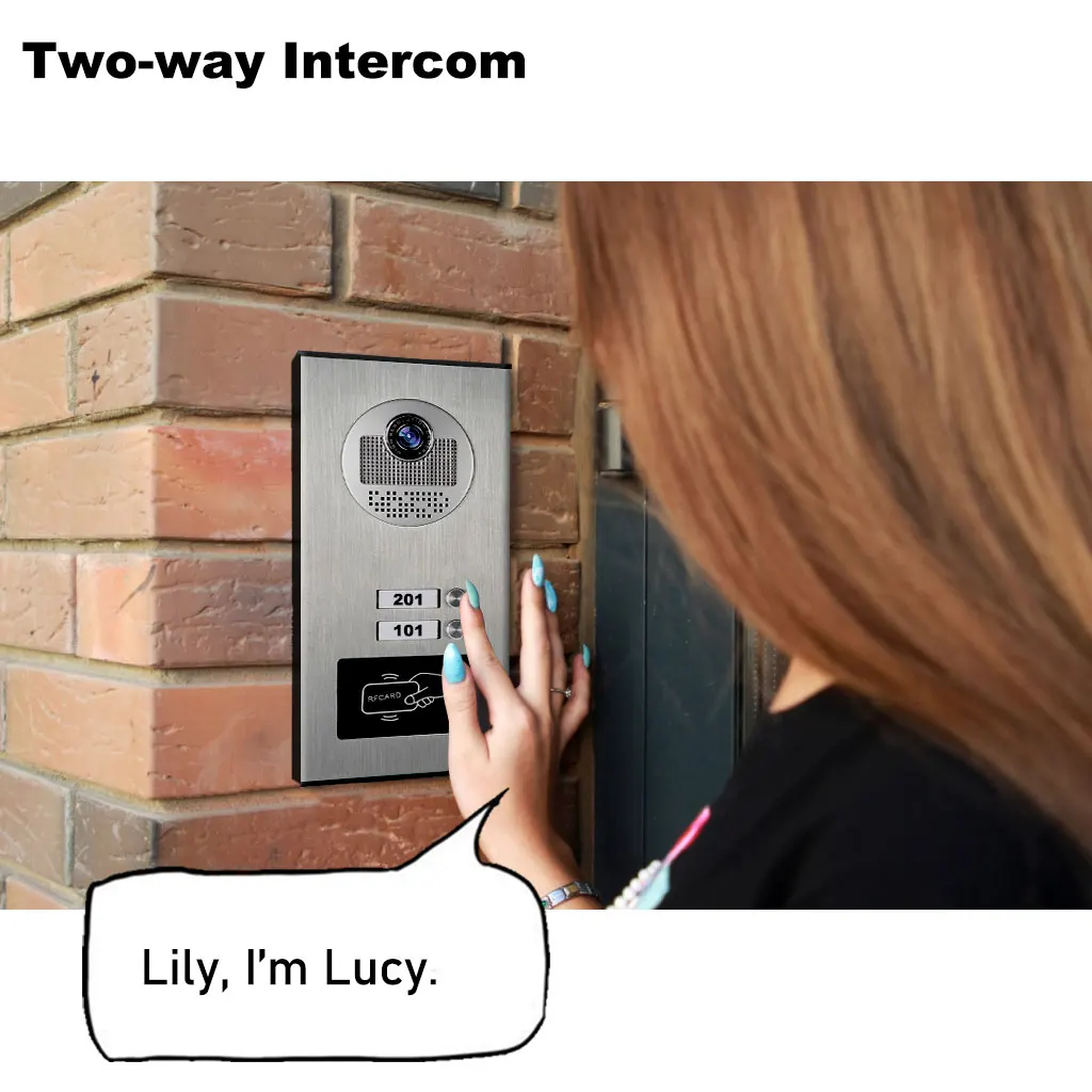 TUYA Smart 2-Unit Apartments Intercom Video Doorbell with RFID Card Unlock 4 Wir