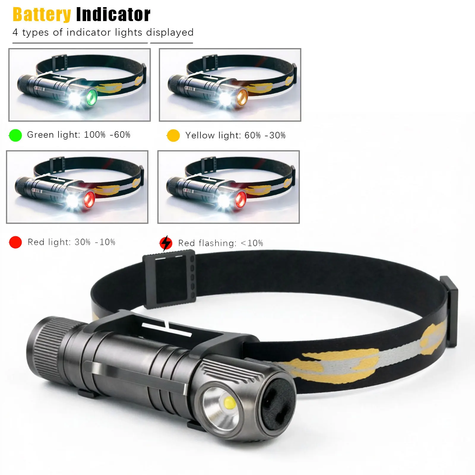 H30 USB 타입 C 충전식 헤드램프 18650 초강력 LED 토치 1200lm 헤드라이트 3가지 모드 전원 표시등 마그네틱 테일