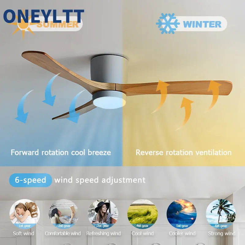 48 52inch Nordic Solid Wood Ceiling Fan Modern Minimalist Restaurant Living Room Bedroom Household,Fan with LED Lamp Ventilation
