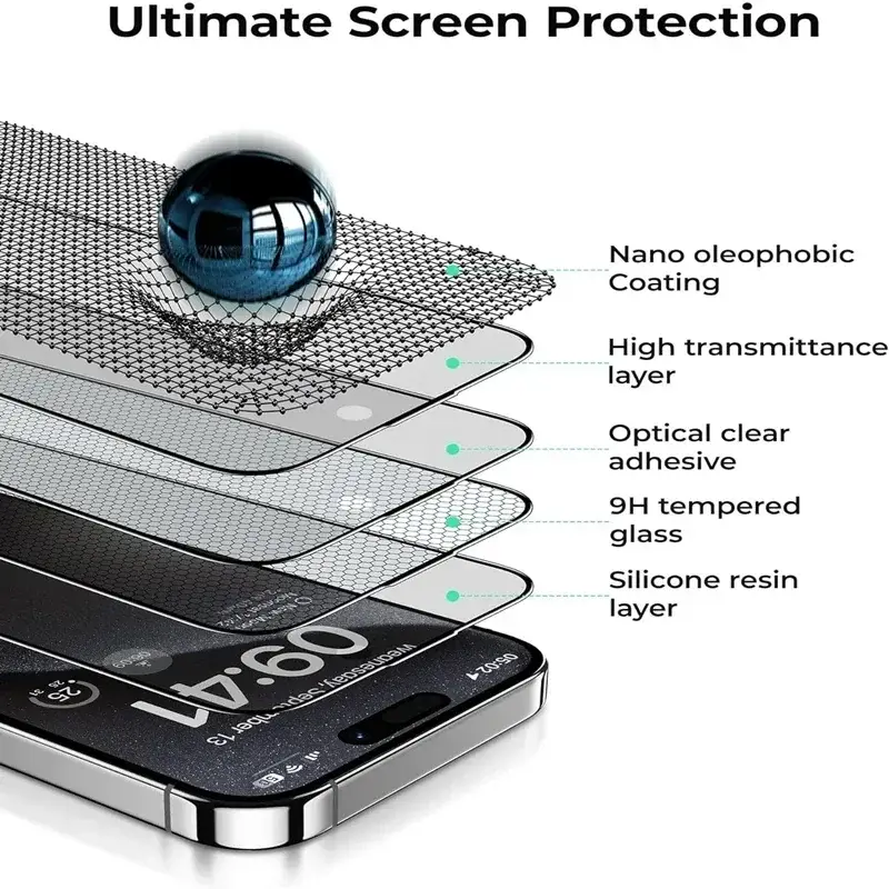 3Pcs Oleophobic Coating Dust Free Installation Screen Protector for IPhone 13 14 11 12 15 16 Pro Max 15 Plus XR 17 Matte Glass - Image 4