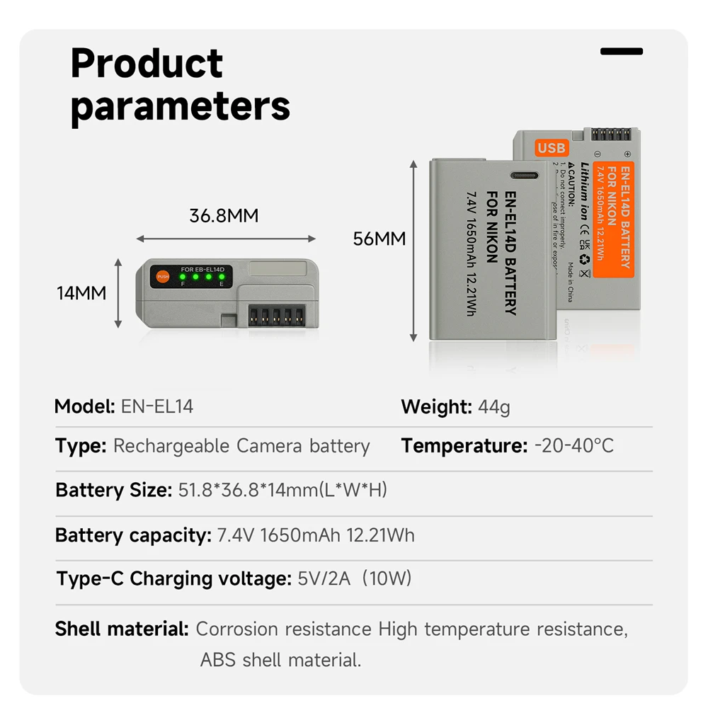 dsc-products