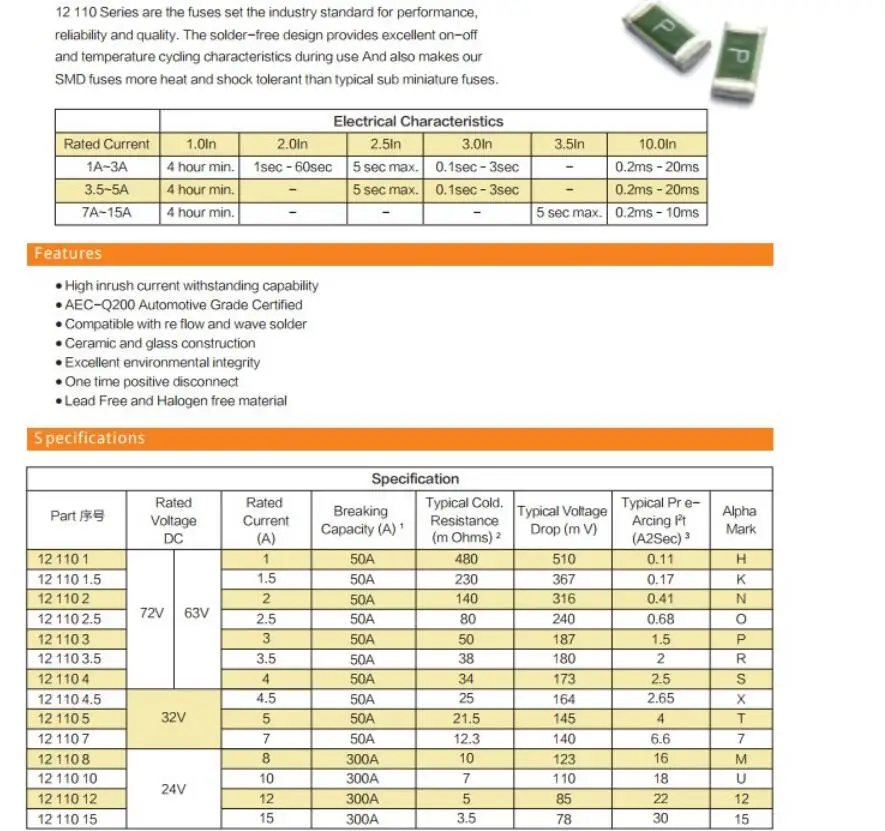 Description Picture 2 of item50 PCS 1206 SMD fuse primary fuse One Time Positive Disconnect SMD Restore Fuse 1206 63V 32V 1A 2A 3A 4A 5A 7A