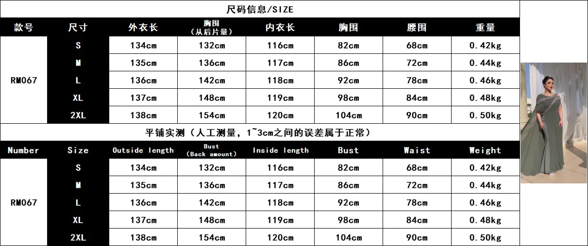 S2f5c23506b1e4a18a9da4e5cdda3bf69m.jpg?width=1211&height=507&hash=1718