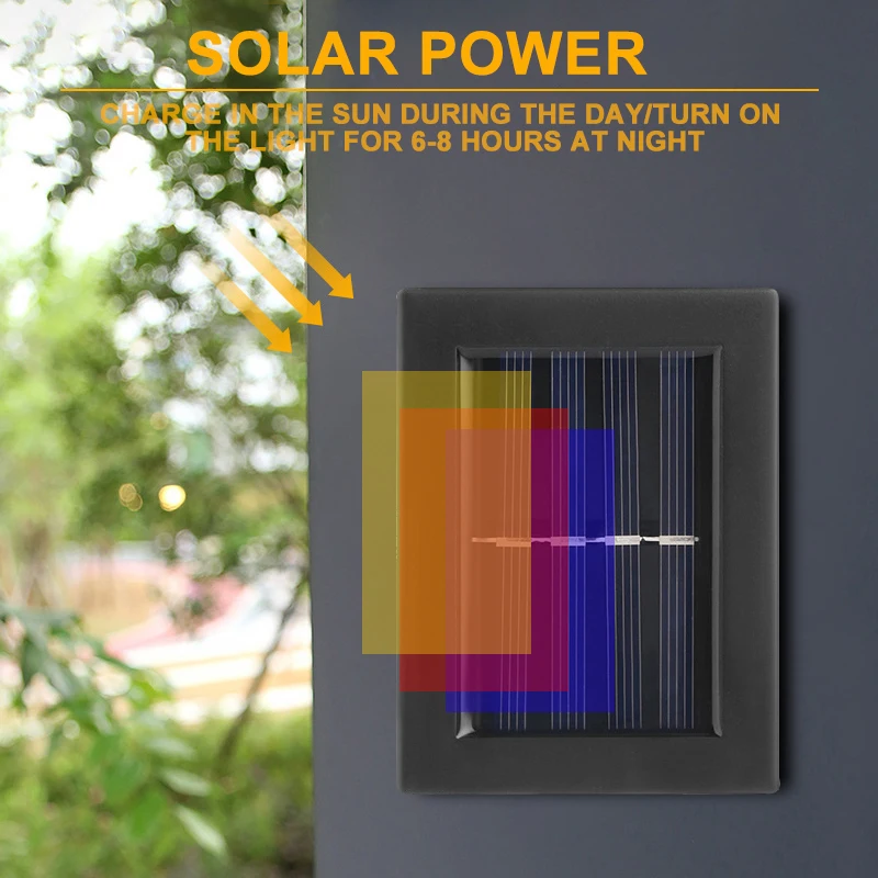 1-16PCS Solar Lamp Outdoor LED Lights IP65 Waterproof for Garden Decoration Balcony Yard Street Wall Decor Lamps Gardening Light