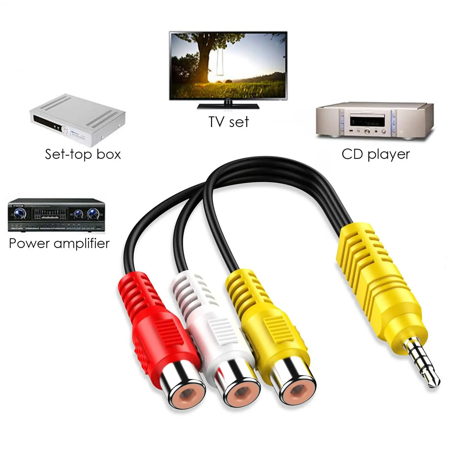 Universal AV Composite Video Adapter Cable for TV, School, Home, and Workplace