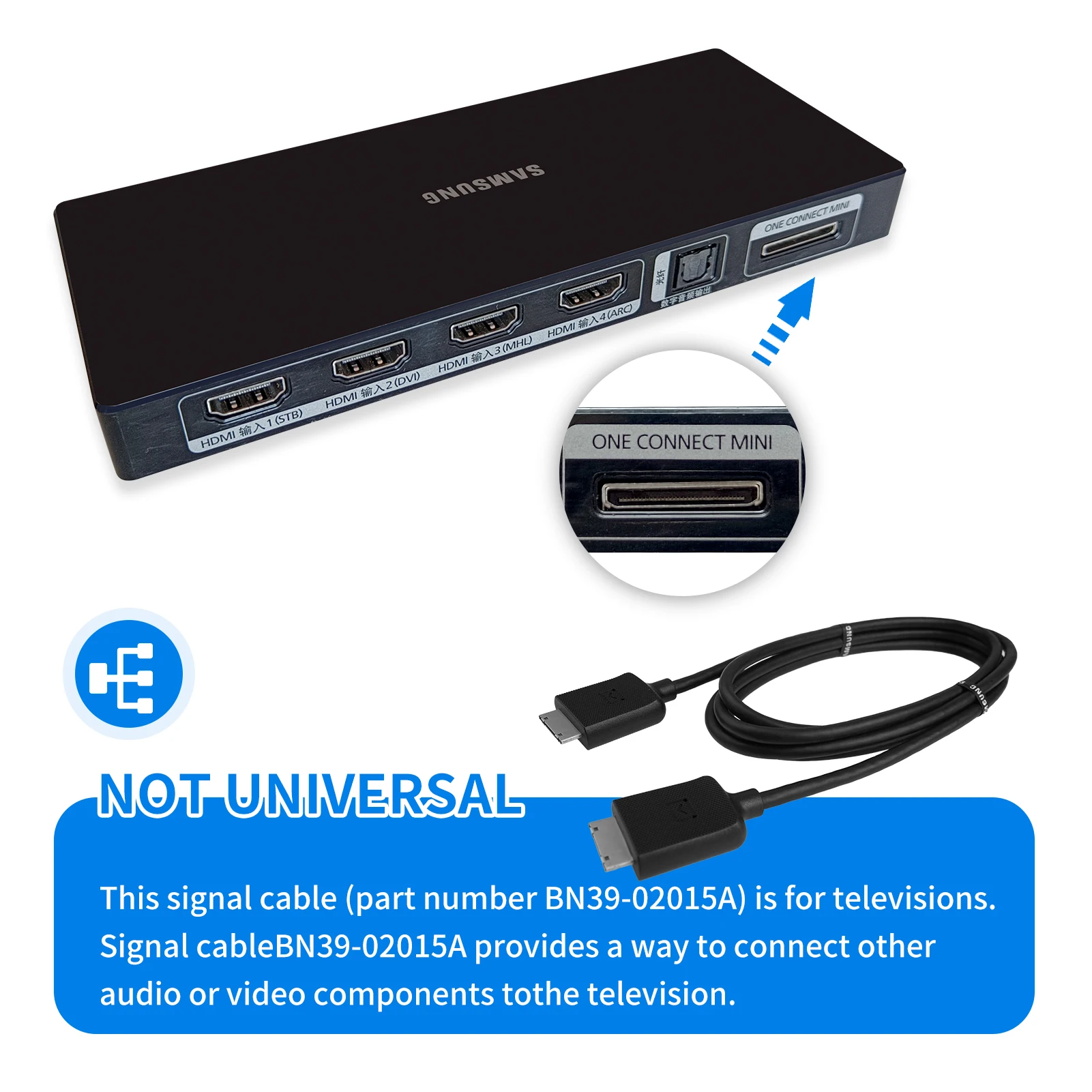 Samsung One Connect Mini Hdmi Cable For Samsung Phone To Tv One - Main Image