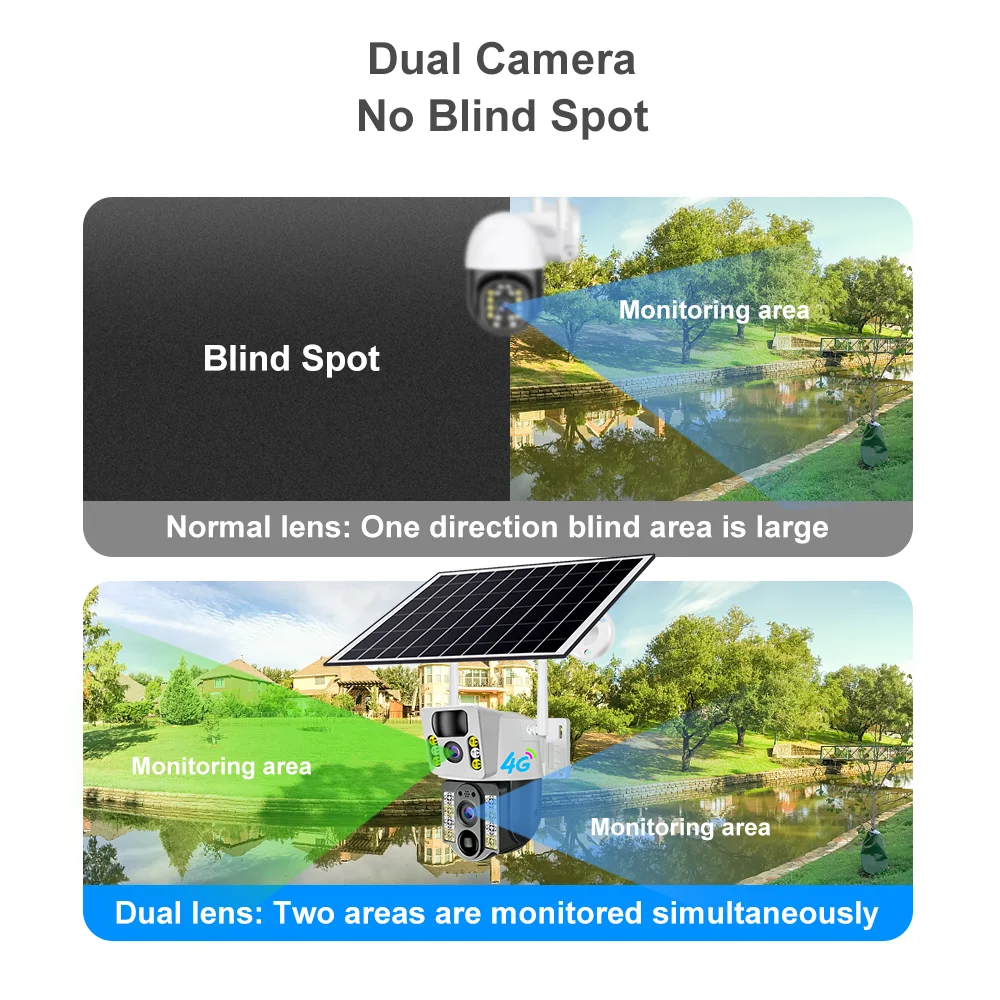 Securexpert 8MP Dual Lens Solar Camera Built-in Battery PTZ 4G WIFI Security Outdoor Camera Humanoid Tracking Color Night Vision 3