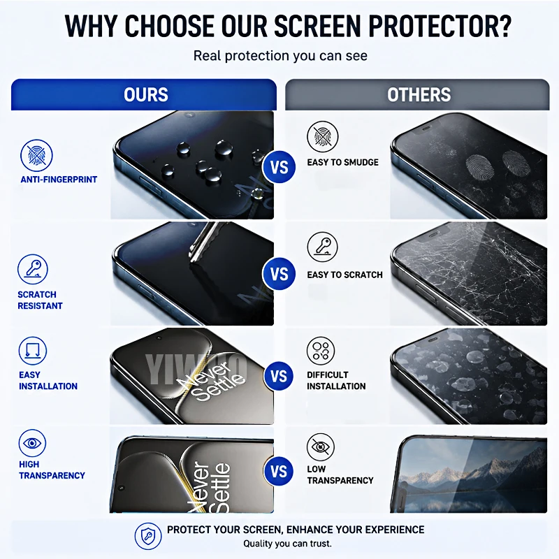 Protective Tempered Glass Screen Protectors - Front Case Cover Film (1-100 Pack)
