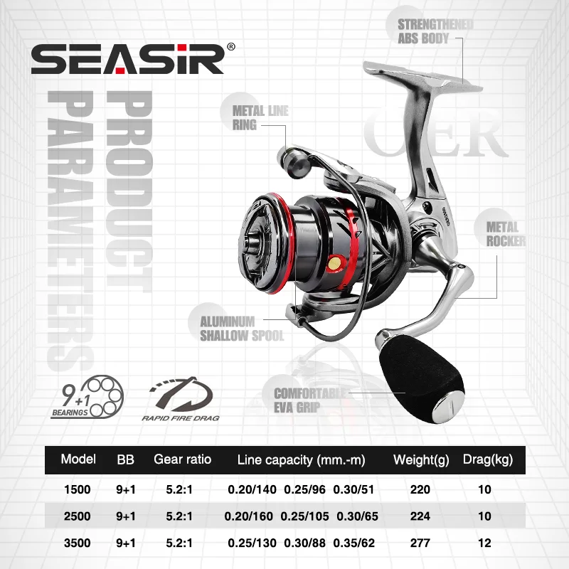 SEASIR OER Ultra Light Long Throw Aluminum Shallow Spool Spinning Fishing Reel Max Drag 12kg Freshwater Saltwater Fishing Tackle