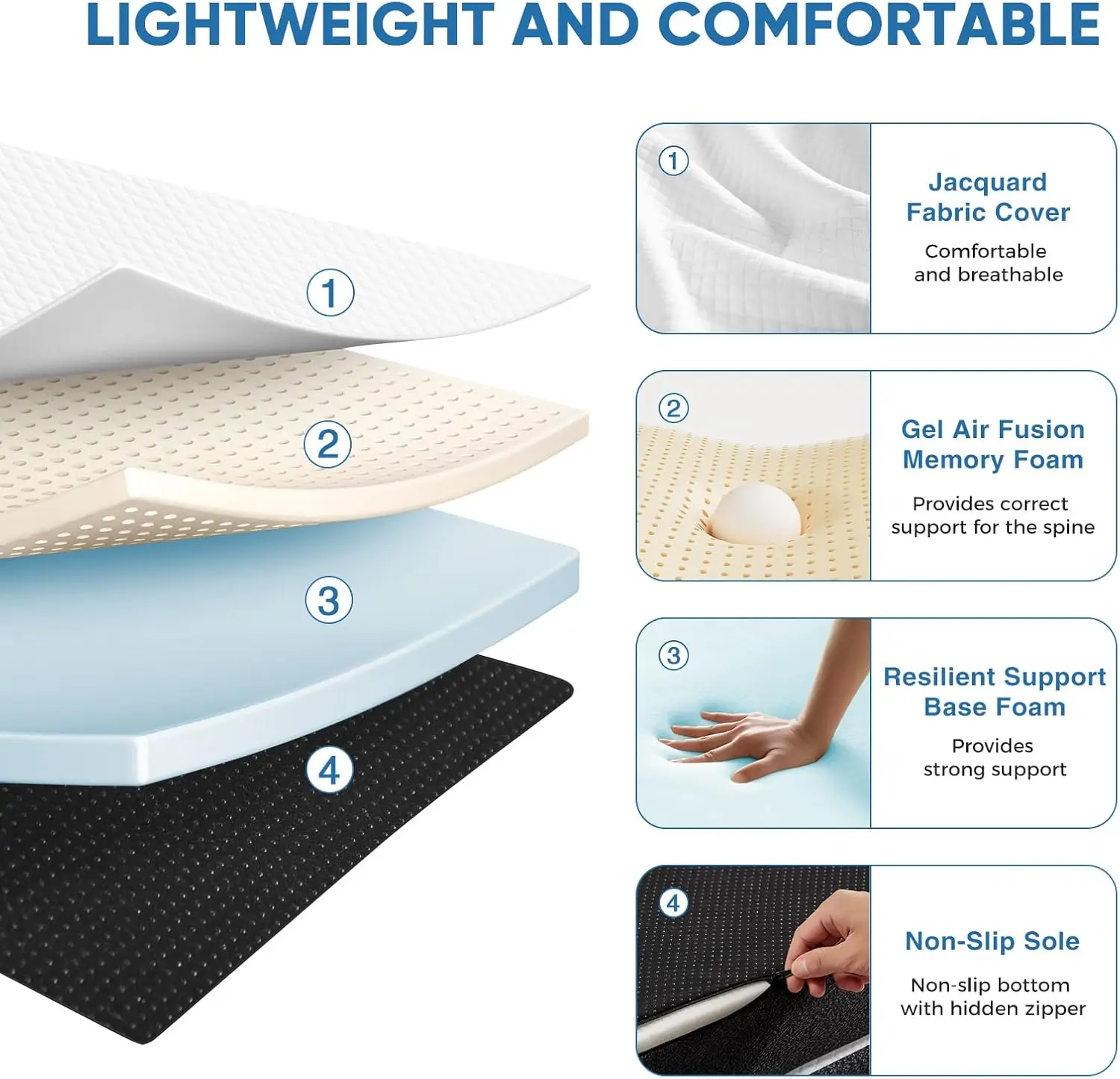 Tri-fold Memory Foam Mattress - 3 Inch Single Size Portable Floor Bed, Foldable Mat for Kids and Adults, Collapsible 3
