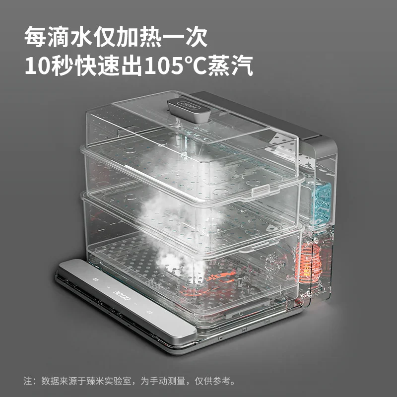 ZHENMI Folding Steam Cooking Pot Z6 Electric Steamer Home Steamer Transparent Multifunctional Large Capacity Three Layer