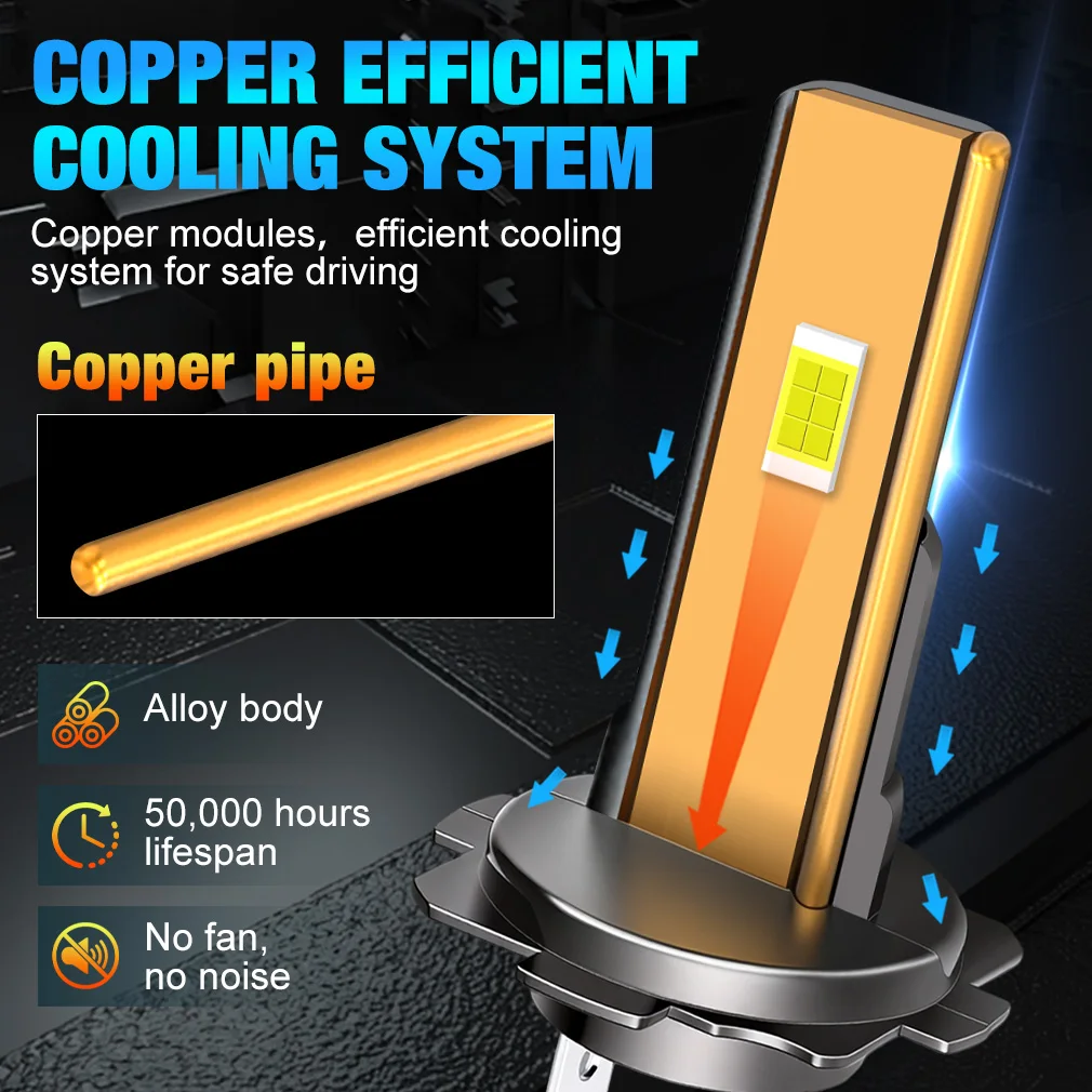 H7 LED 자동차 헤드라이트 상향등 하향등 헤드램프 캔버스 에러프리 12V H7 LED CSP 칩 자동차 주행등 12V 6000K