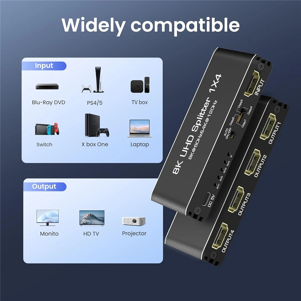 8K 60Hz Splitter HDMI 4 Outputs 4K 120Hz HDR HDMI 2.1 Splitter 1 In 4 Out Screen