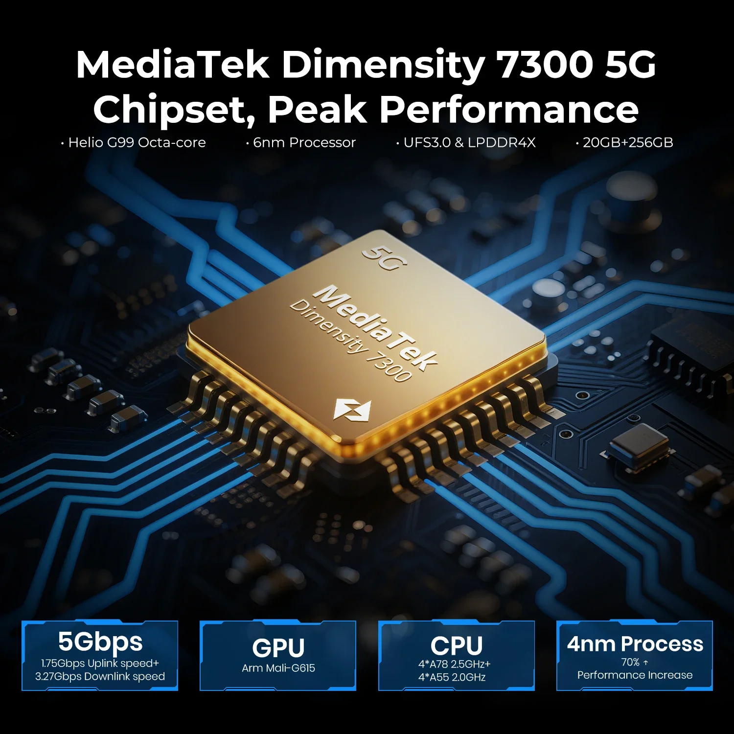 NEW FOSSiBOT Rugged Tablet 10.4-Inch 12GB+256GB DT3 Dimensity 7300 5G 64MP 21560mAh Battery 66W Charging NFC WIFI6 Android 15