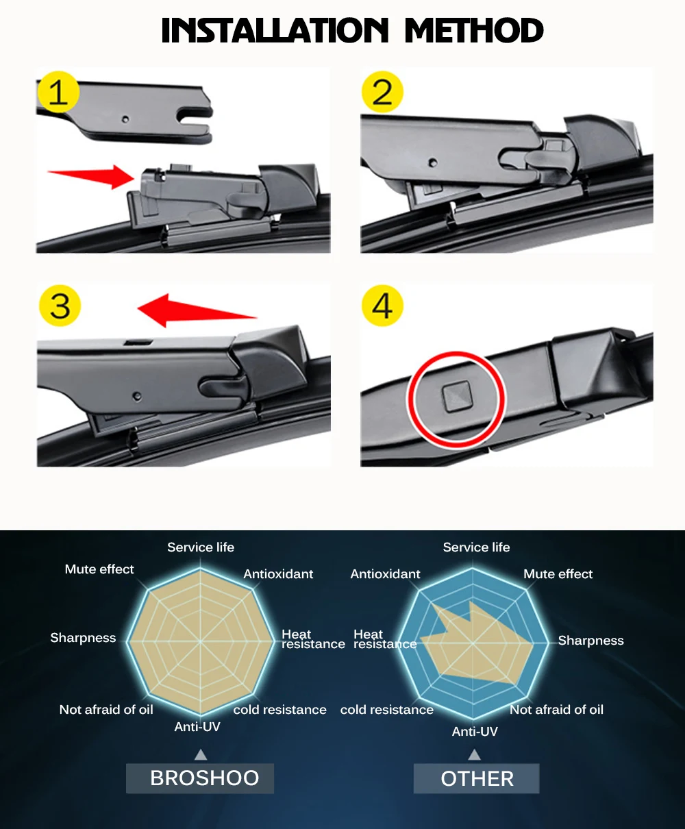Car Wiper Blade For BMW X3/X3M 26″+20″ 20182019 Windshield Wipers