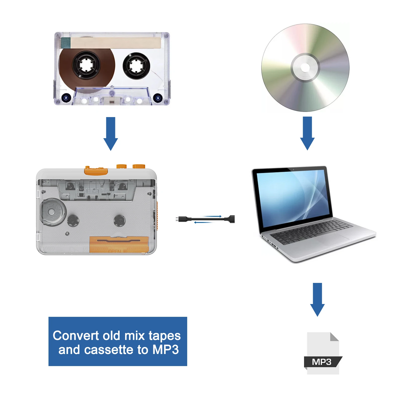 Portable White Cassette Player Tape Recorder USB MP3 Converter Headphone Jack Retro Cassette Tape Player Recorder