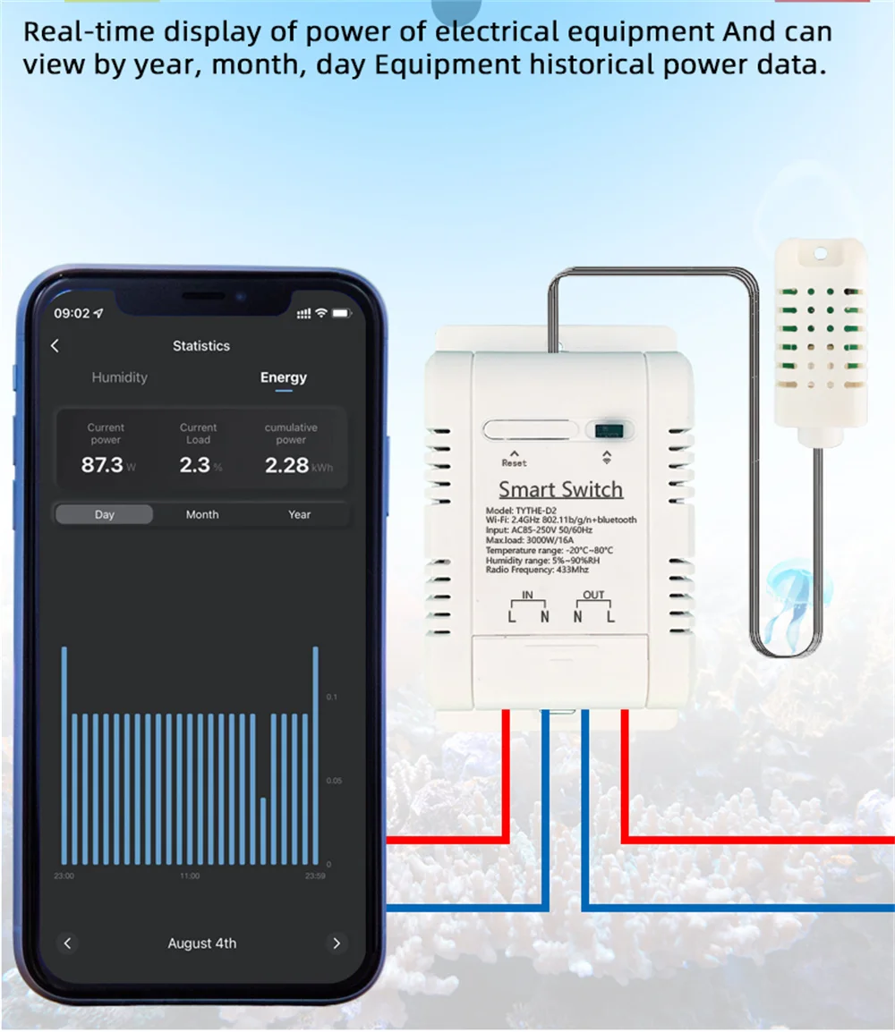 WiFi TH-16 Switch Tuya Wireless Control with Power Consumption Monitoring Temper