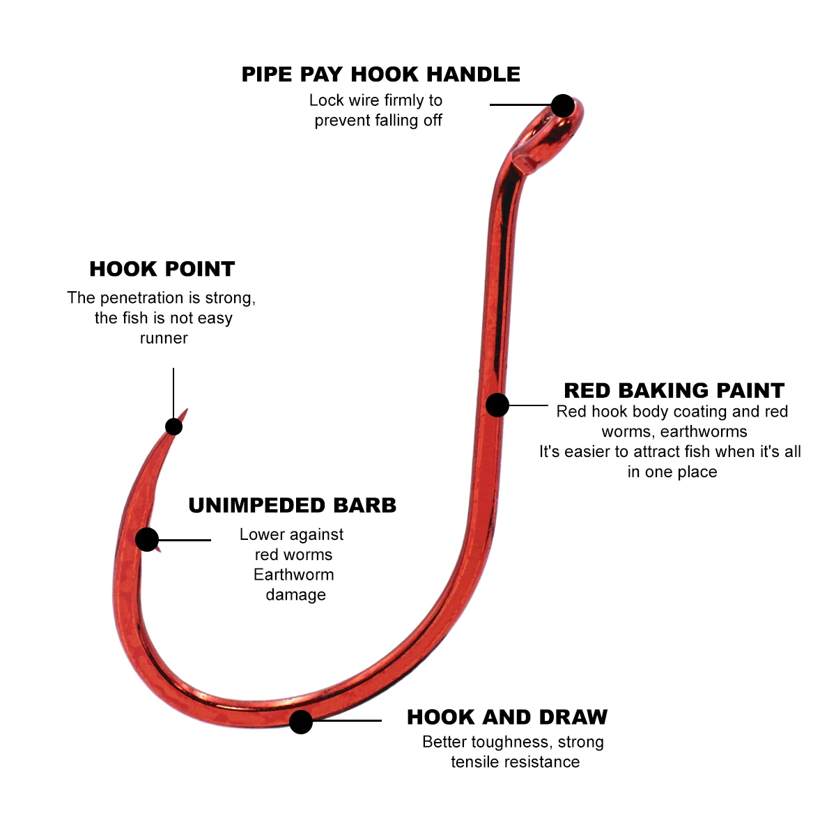 Hameçons pieuvre rouge ZYZHE 8-28 pièces - Acier carbone BKK pour pêche en mer et surfcasting