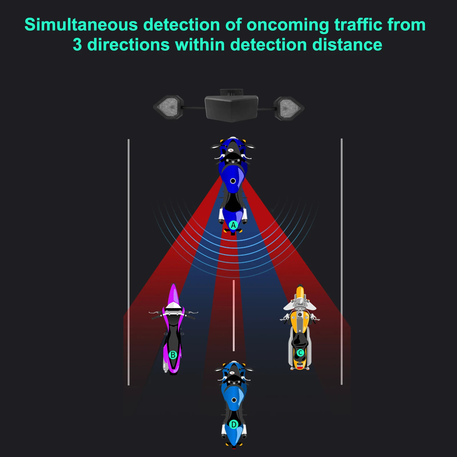 

Motorcycle BSD Blind Spot Detection System 24Ghz Millimeter Wave Radar 15m Change Lane Safer Blind Spot Monitoring Assistant