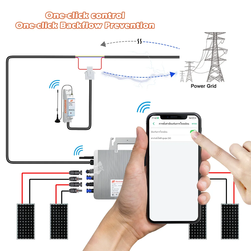 DC22-50V 태양광 시스템용 하이 퀄리티 마이크로 인버터, 그리드 맥스 연결, 350-700W 태양광 패널 4 개, 2KW
