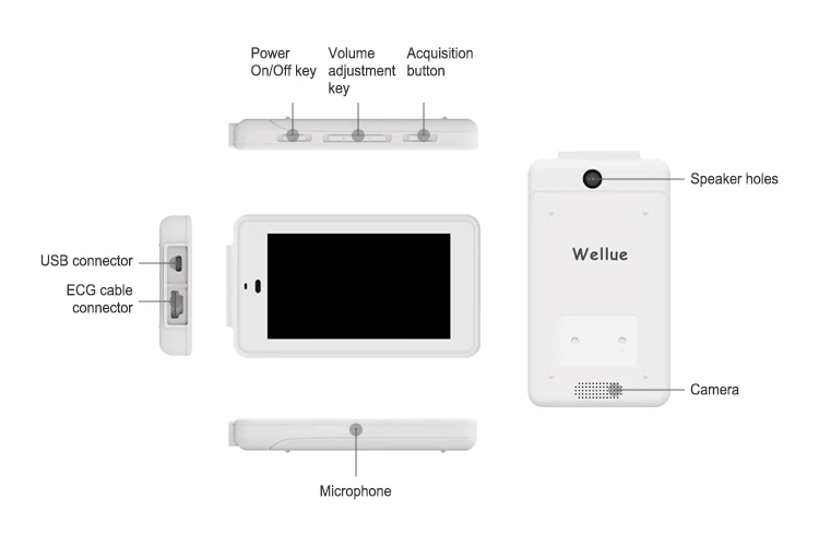 Wellue PC-ECG500 Pocket Ecg Monitor With Glasgow Analysis 6/12-lead Synchronous Acquisition Electrocardiography Ecg
