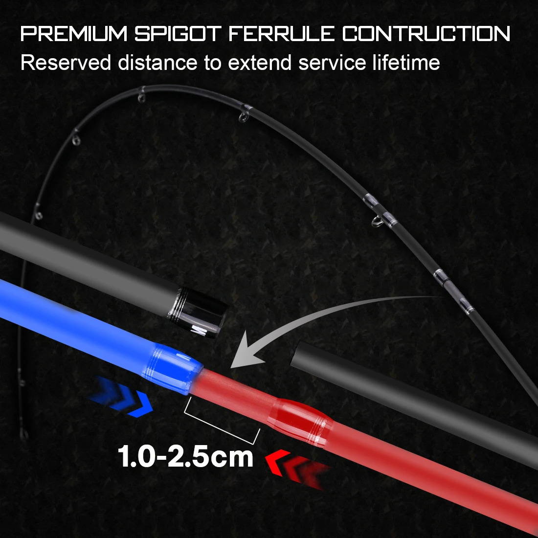 BMAX S662UL S702M S762MH C802M, Lure Fishing Rod 1 Tip 24T, Carbon Spinning Casting General Rod, 1.98M 2.13M 2.24M 2