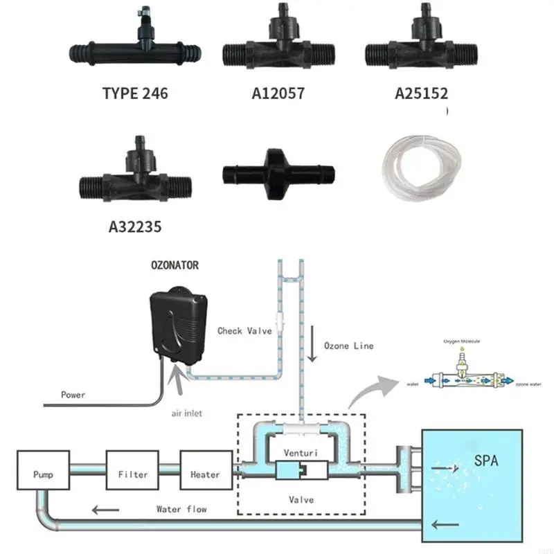 12PD Ozones Machine Efficient Ozones System Plastic for Clean & Safe Bathing Water