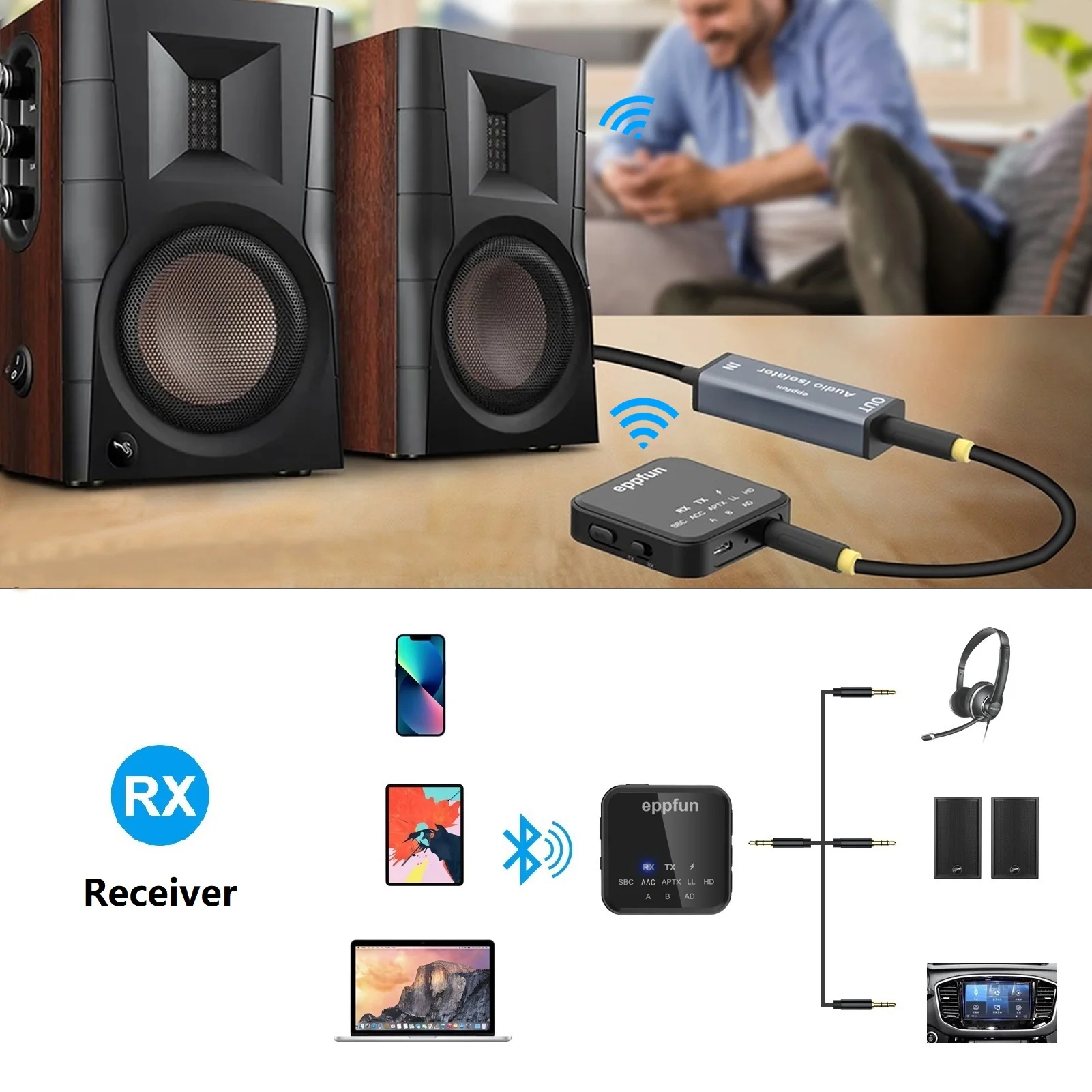 Eppfun Bluetooth 5.2 Receiver,Bluetooth Audio Ethiopia