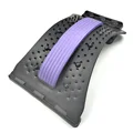 Magnet therapy